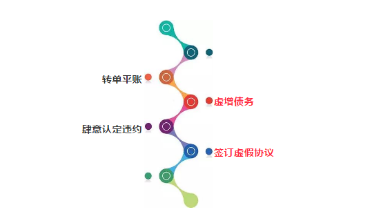 查封21处房产，冻结1000万元资金！警方铲除青岛这个以王占智为首的黑社会性质组织