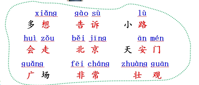 小学语文一年下册《我多想去看看》知识积累、能力训练（一）