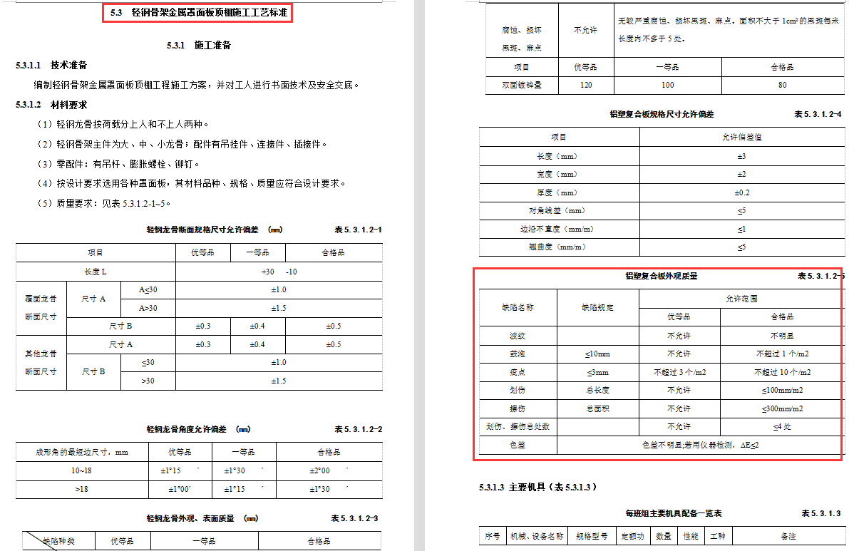 装饰装修不好做？607页装饰装修工程施工工艺标准，全面规范实用