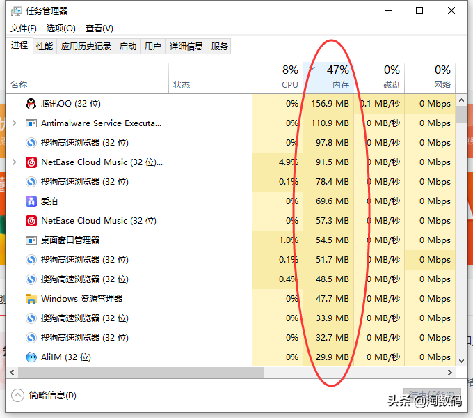 即便裝了固態硬盤和i7:8gb內存才是那個拖慢整機速度的罪魁禍首