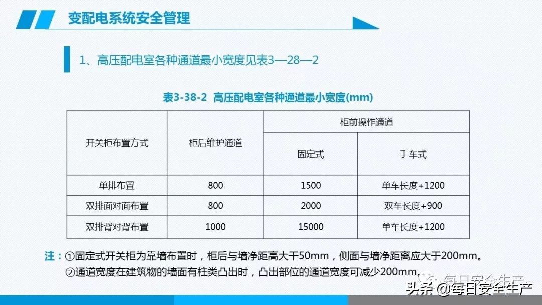 事故分类,事故分类四种