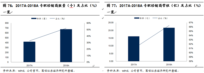 阿萨姆奶茶代言人（往期阿萨姆奶茶代言人大全）