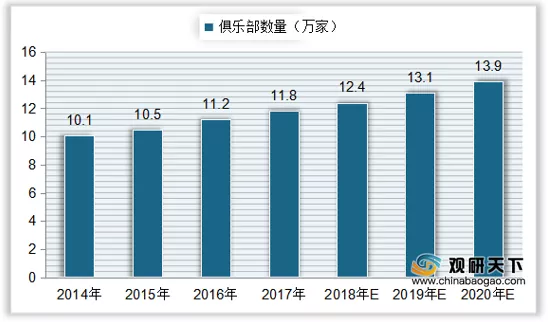 中国十大台球桌品牌（一文了解10大国产台球桌品牌）