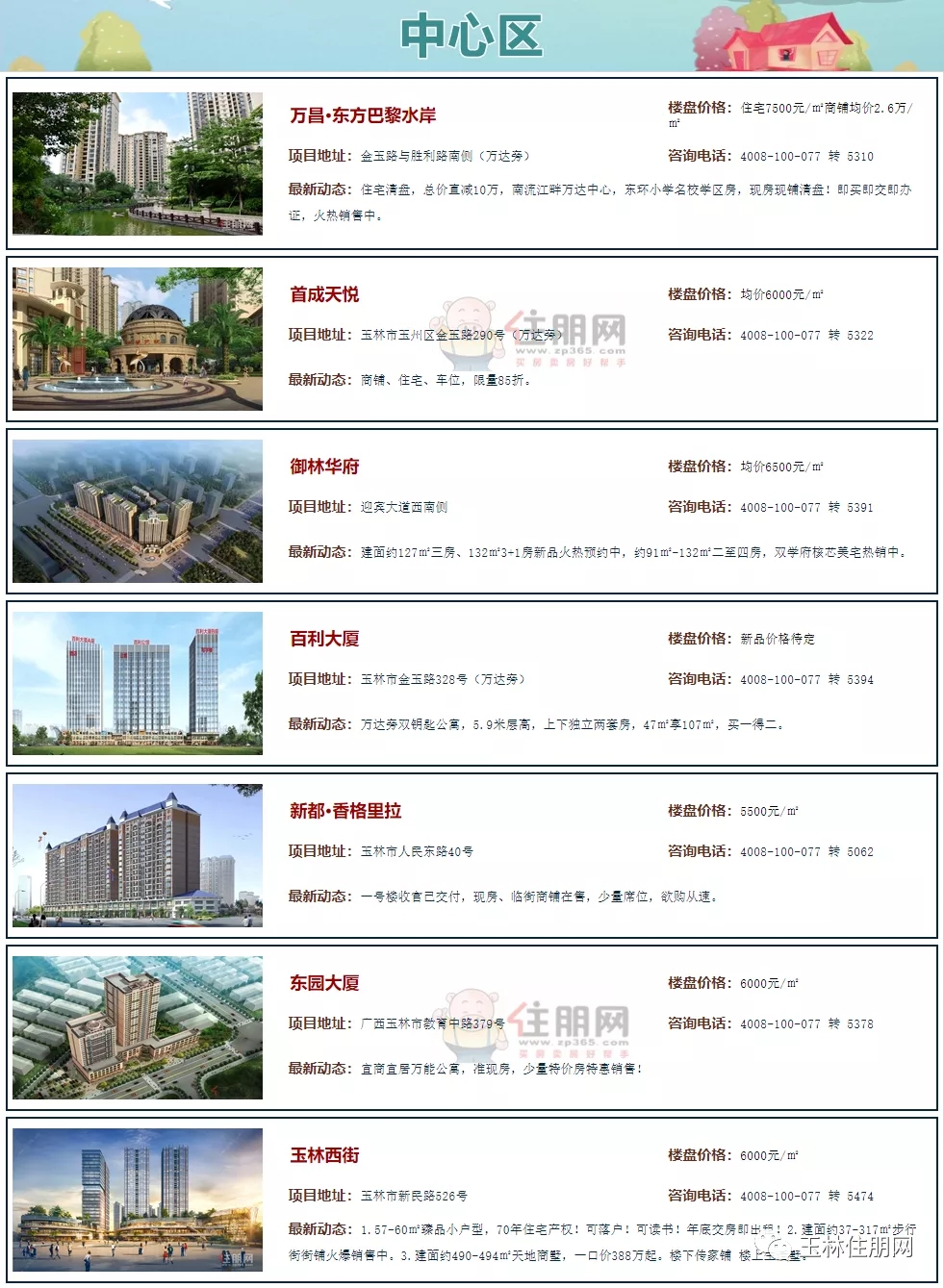 全国70城房价出炉，玉林5444元/㎡，比降2.56%，买房窗口期来了？