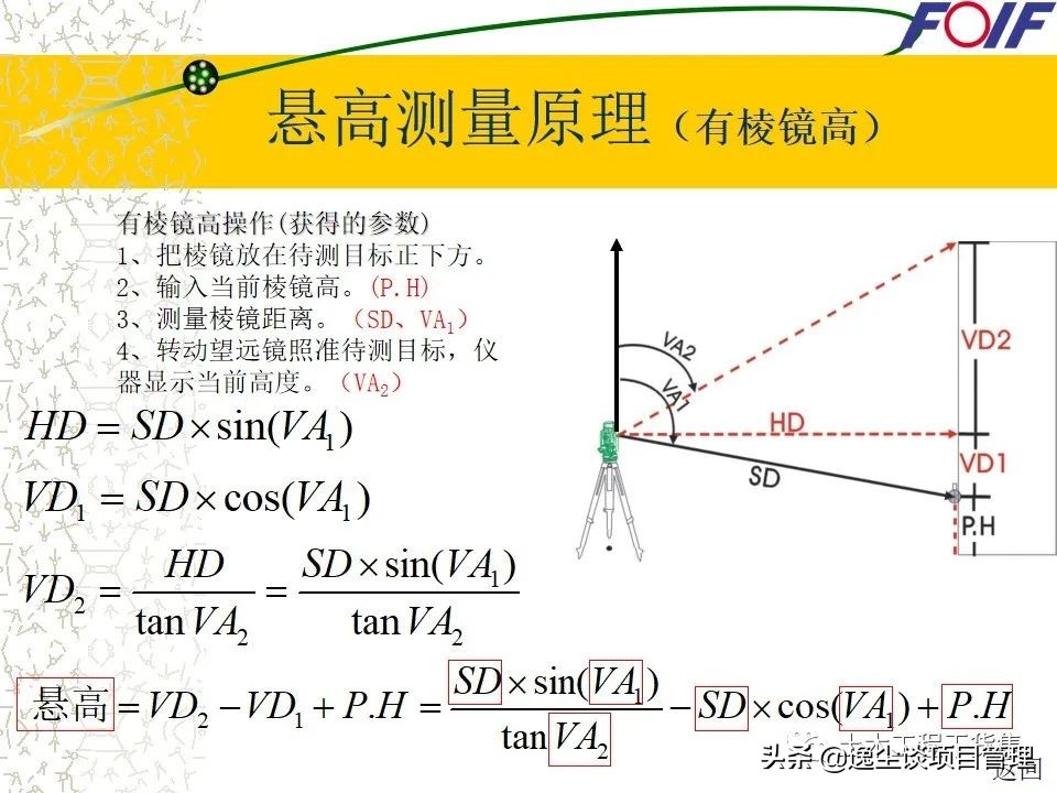 全站仪的使用教程+图文解说，就看这一篇了！60页PPT可下载