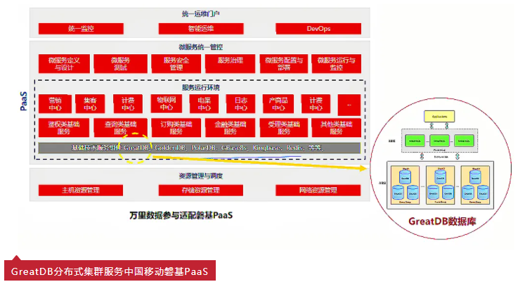 金秋北京相约ICT盛会 万里数据库盛装亮相2021中国国际信息通信展