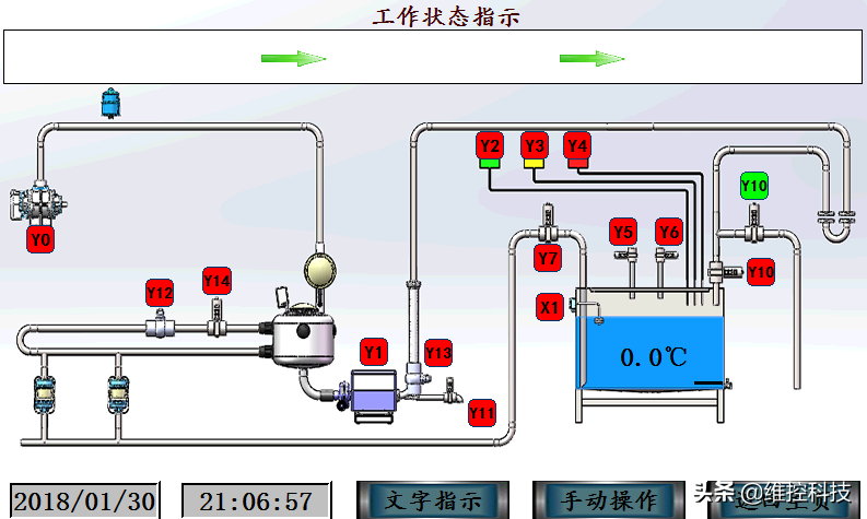 案例｜维控HMI和PLC在挤奶机的应用