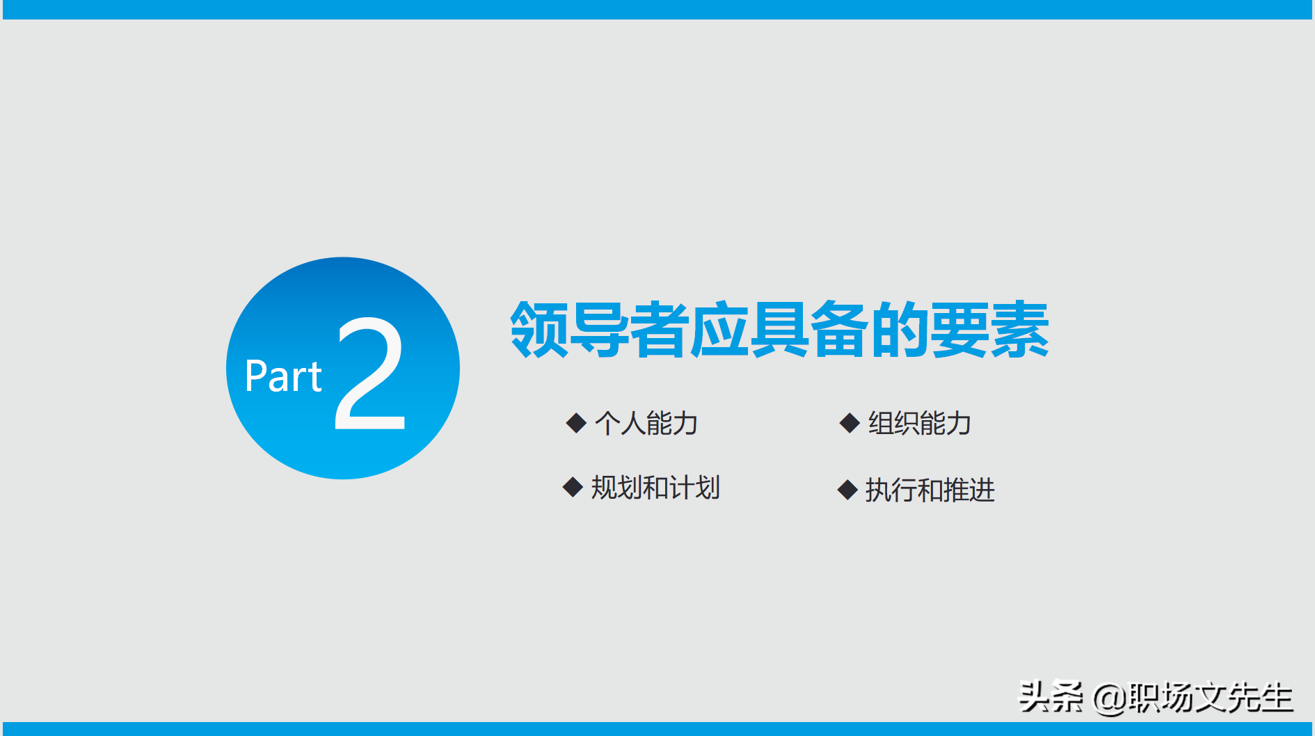 领导者应具备的要素，23页能力提升领导力培训，领导力总结要点