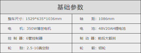 爱玛AM1怎么样？值得购买么？近4000的价格确实有点不值