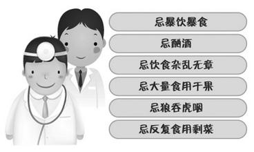 普照医生：胰腺是什么？胰腺炎是怎样引起的？