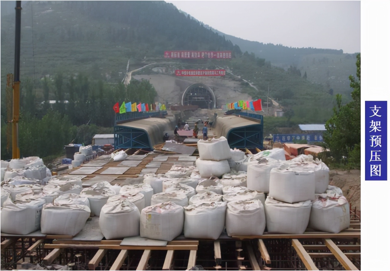 桥梁工程必备！现浇简支箱梁、支架和钢管柱贝雷梁该怎么做？