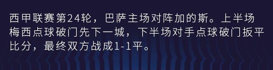 西甲-巴萨1-1加的斯(梅西点射破门，巴萨1-1加的斯)