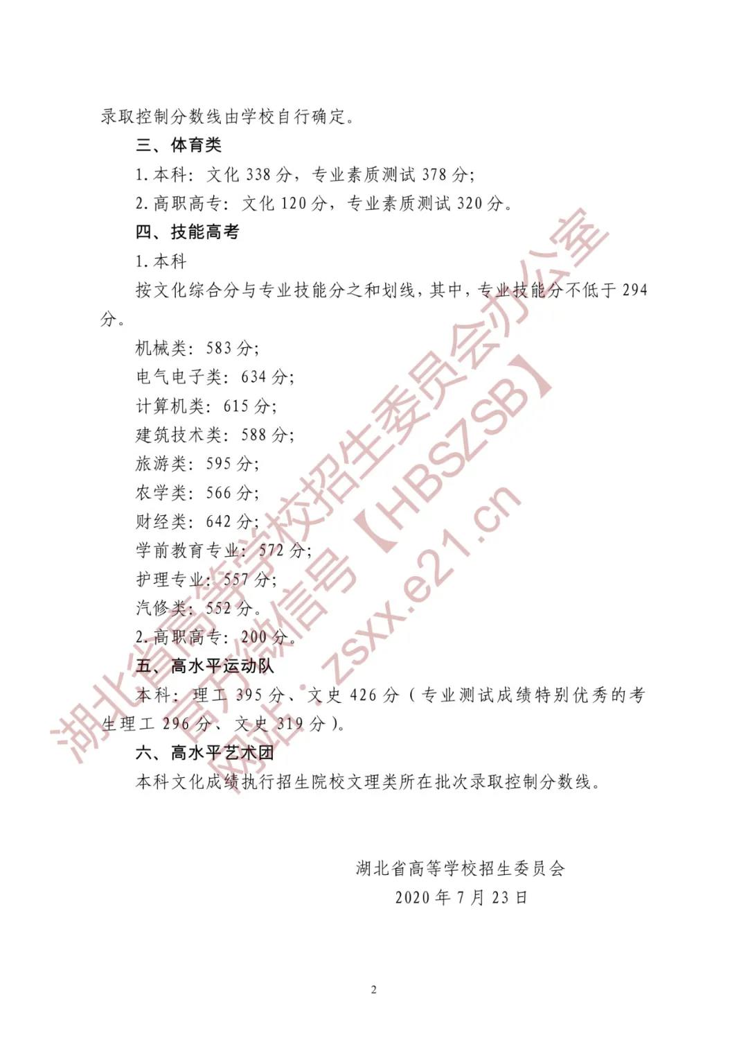 权威消息！2020年湖北省高考分数线正式公布！附三峡大学近三年录取分数线