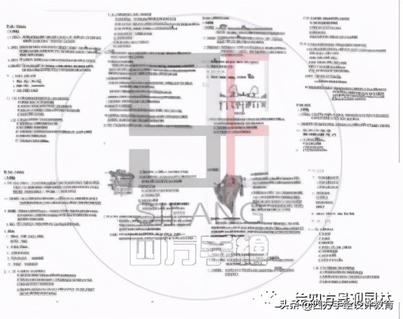 北京林业大学风景园林考研上岸，还不快来窃取我的独家秘诀
