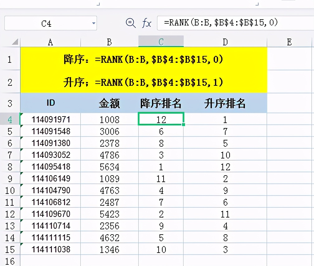 Excel：4个排名函数总结，你用过几个？