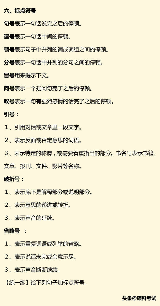 小升初语文总复习（拼音、成语句子、关联词、修辞、古诗、习作）