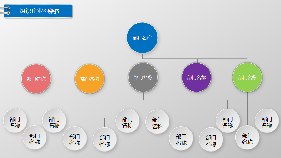 图解公司企业组织架构图