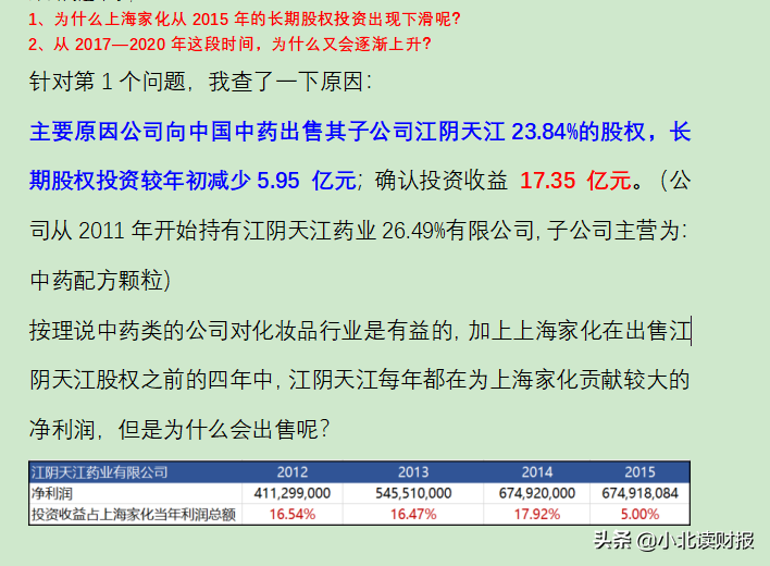真是高手在民间！专业的财务分析竟然是业余人士捎带做的