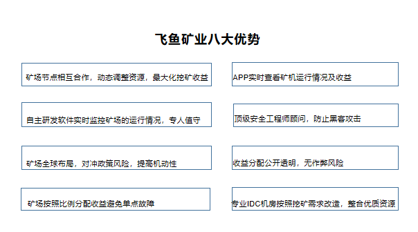 IPFS矿机投资综合分析