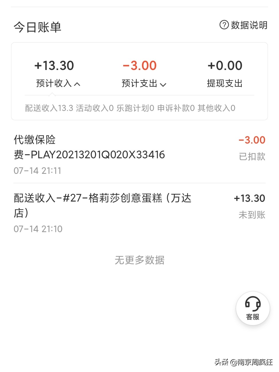 下班跑外卖到12点，第一次收入破200