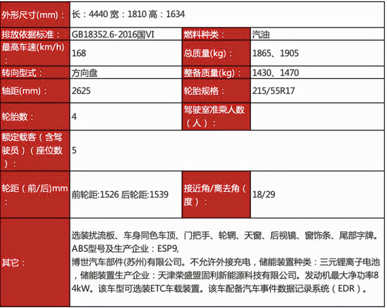 全新设计 1.5L混动系统 荣威全新车型