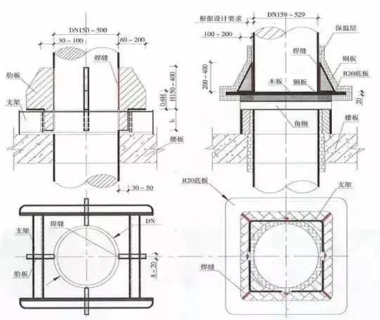 建筑机电安装工程细部施工做法，这个必须先收藏！