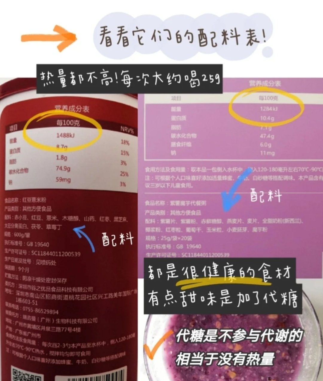 在校学生党，无厨房减肥攻略。能瘦20斤，合理饮食加运动 超详细