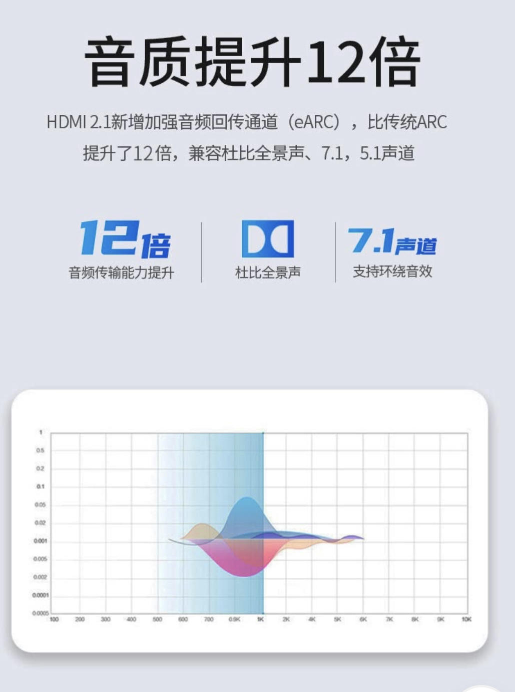 8K时代来临，开博尔五代万兆光纤HDMI 五代2.1解锁新体验