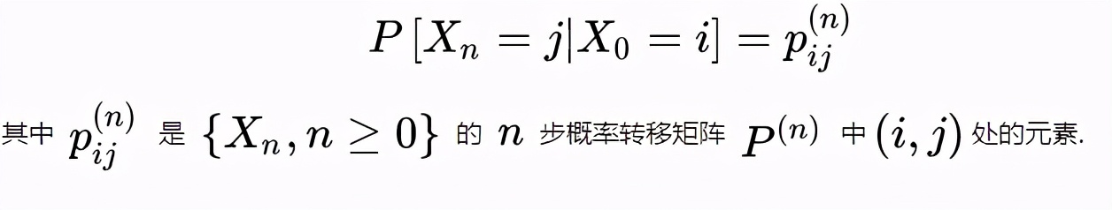 流行算法：马尔可夫链蒙特卡洛法(MCMC)