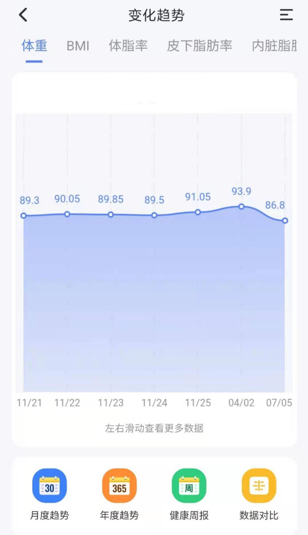 真香的老少咸宜小厨电——大宇破壁机