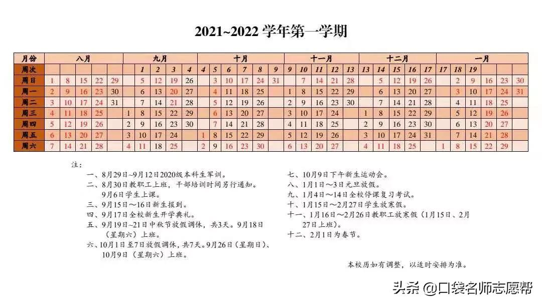 这16所大学已经公布大一新生开学时间，赶紧了解一下