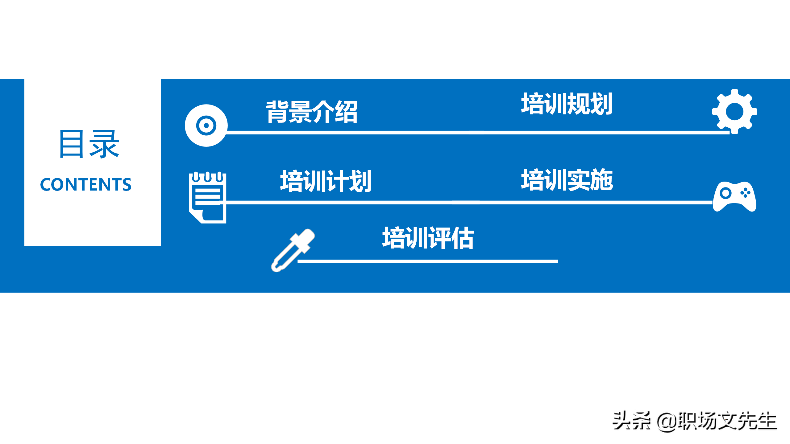 集团组织架构图，25页企业员工教育培训PPT模板，年度培训计划