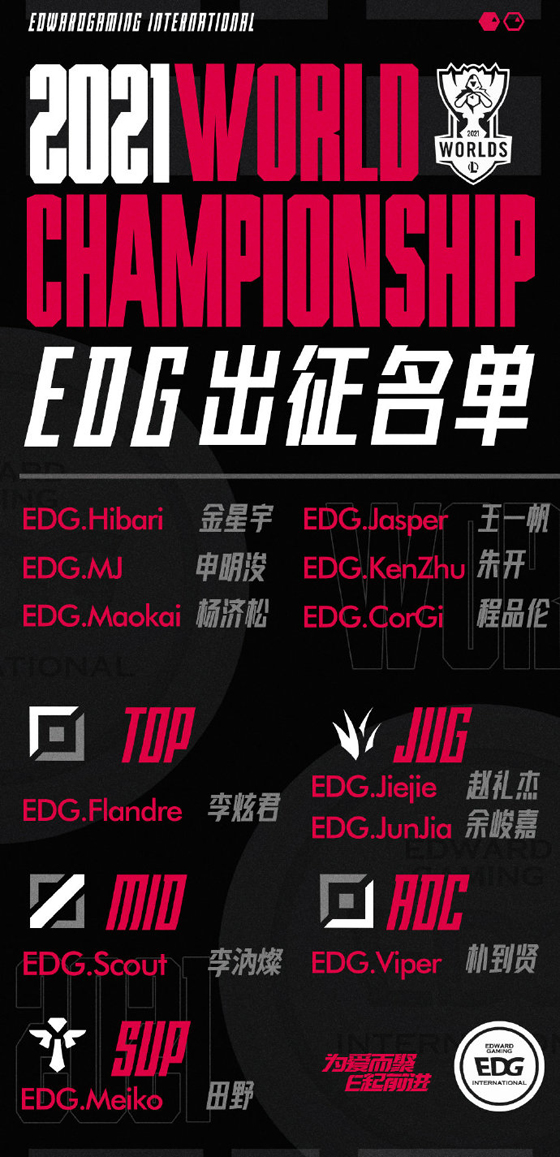 LOL-S11：EDG公布世界赛阵容名单，打野替补Junjia，厂长缺席S11