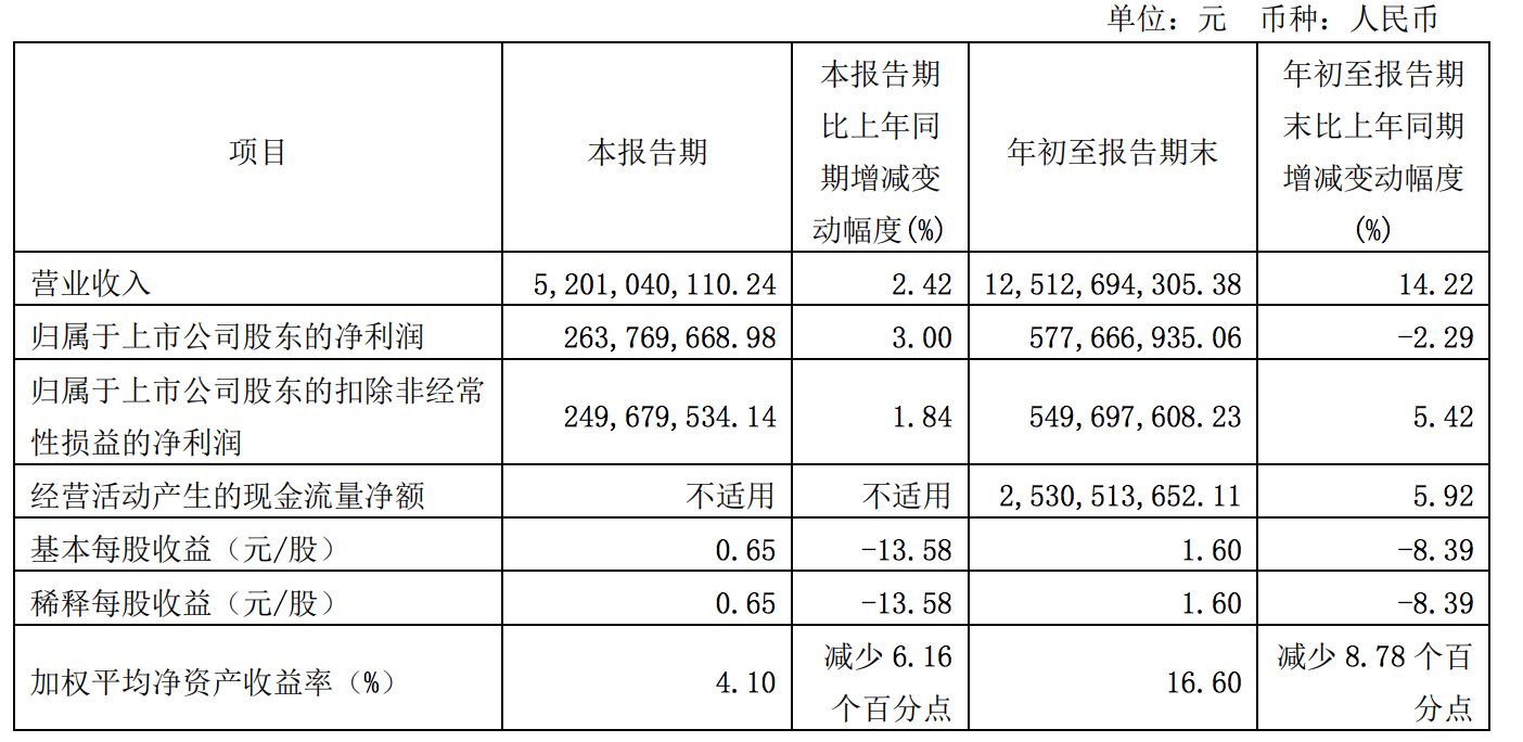 爱玛科技总经理任勇被“踢群”：履新刚3个月，年薪远高于其他人