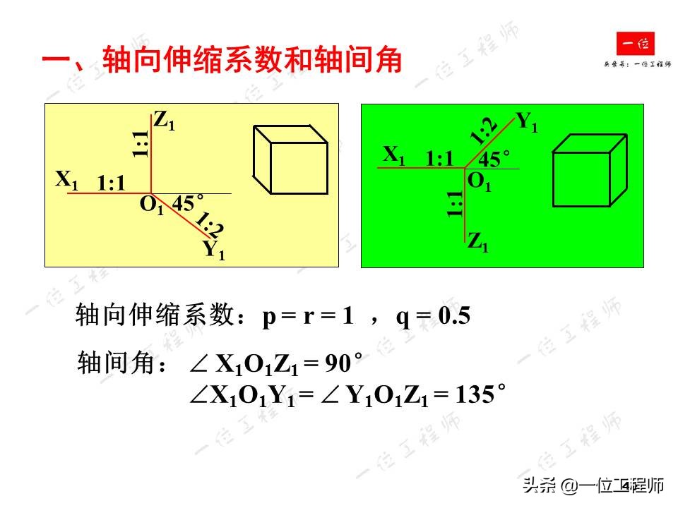 画法几何，轴测图的画法，52页内容讲解轴测图的绘制，值得保存