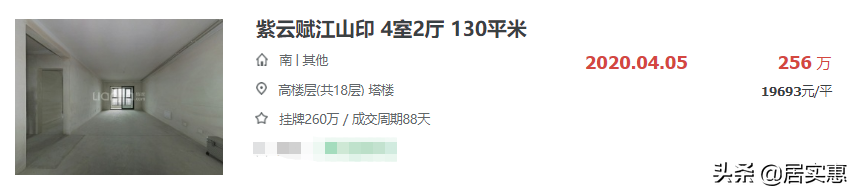 合肥10大难涨二手房曝光！仅卖7000元/㎡，3年反跌2500元/㎡