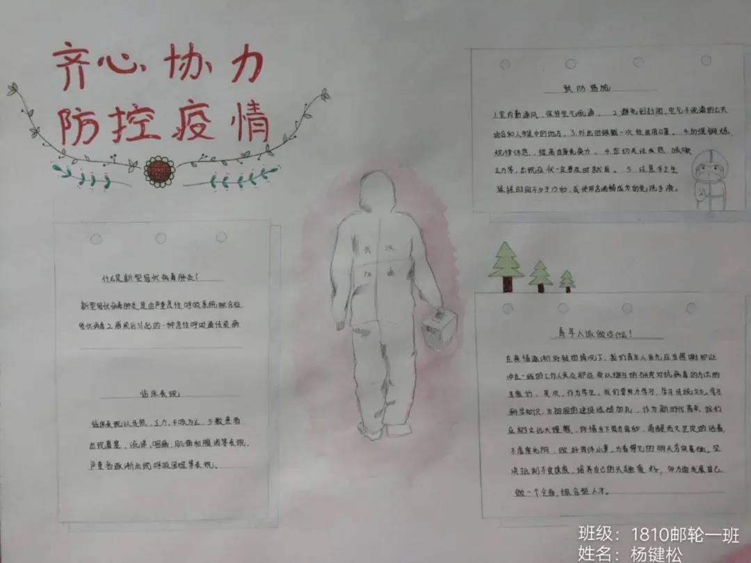 疫情下，新时代青年的责任和担当——中职部手抄报比赛总结