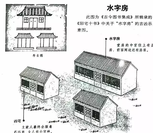 建议再认真看看的48个风水漫画，你想了解的住宅风水知识都齐全了