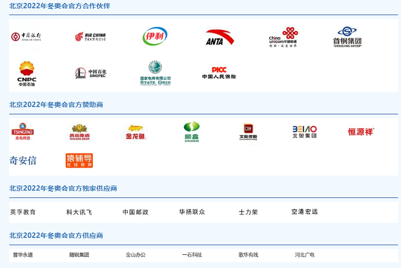 2020奥运会赞助商有哪些(疫情下新签8大赞助商、场馆不断竣工，北京冬奥提速)