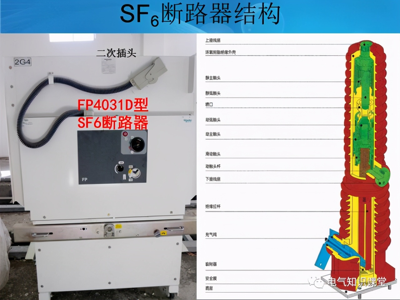 35kV配电室都有哪些电气设备？一篇文章带你全面了解