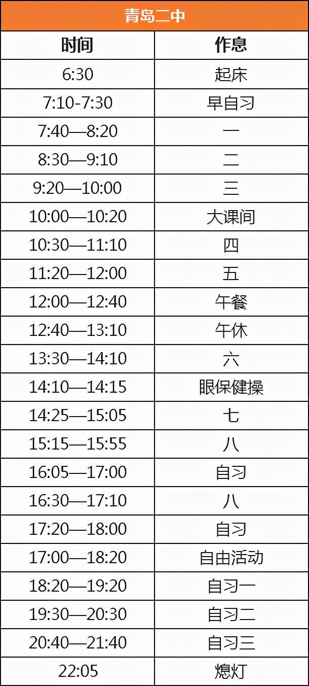 衡水、人大作息表曝光，看学霸们的时间管理怎样养成