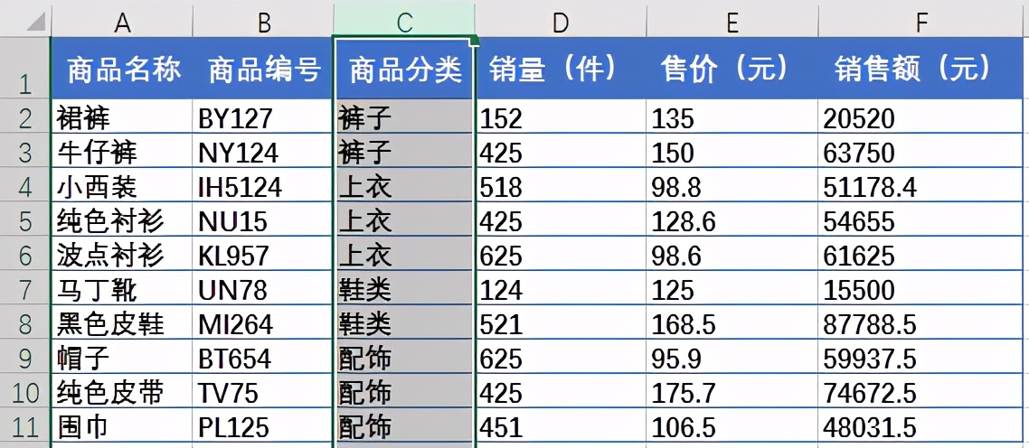 数据不是你想排就能排，Excel数据排序标准法则学起来