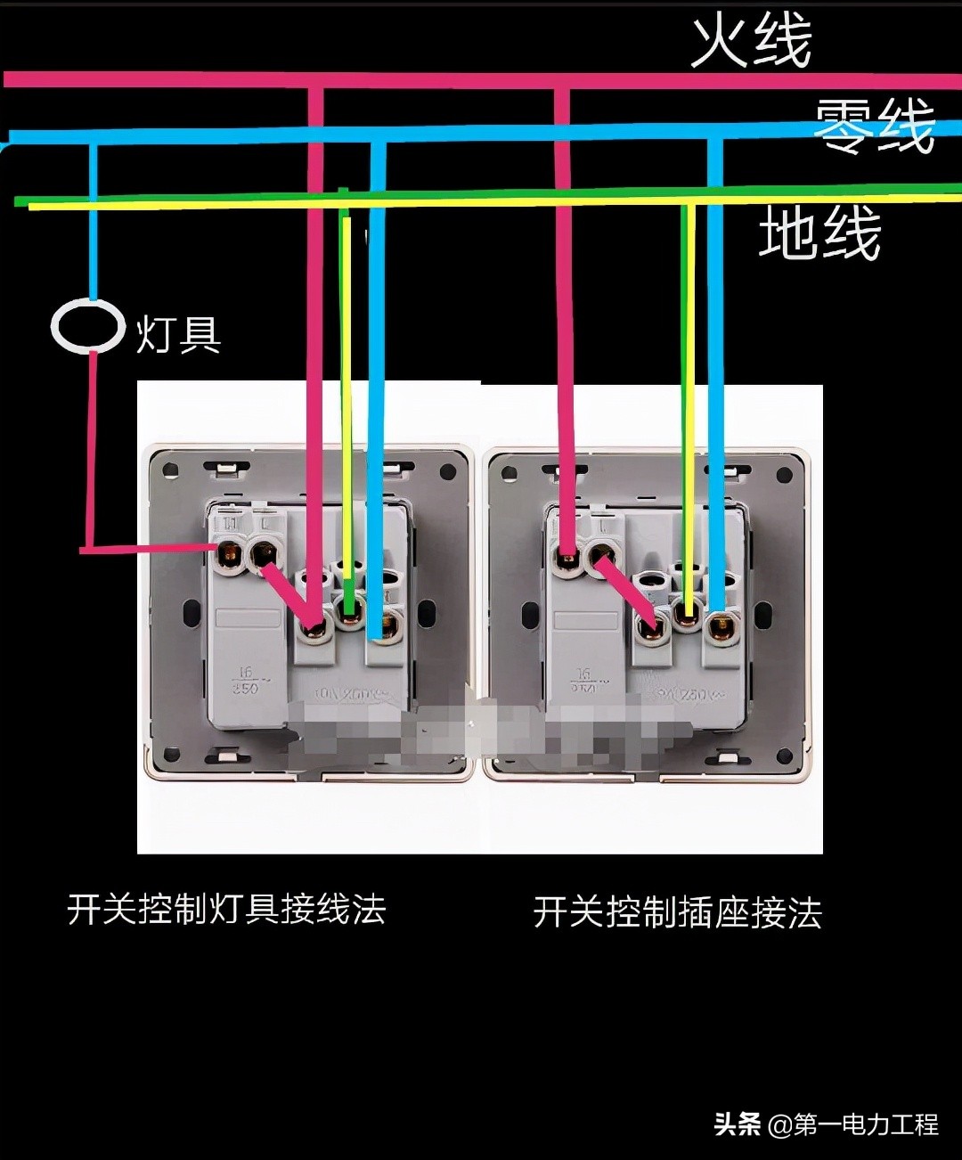 插座接线图示意图五孔插座怎么接线图解