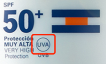 关于防晒，你想知道的都在这里了