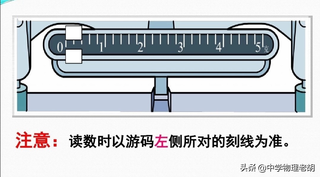 天平游码读数图解图片