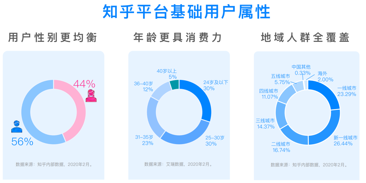 廣告推廣有哪些好平臺(tái)推薦？