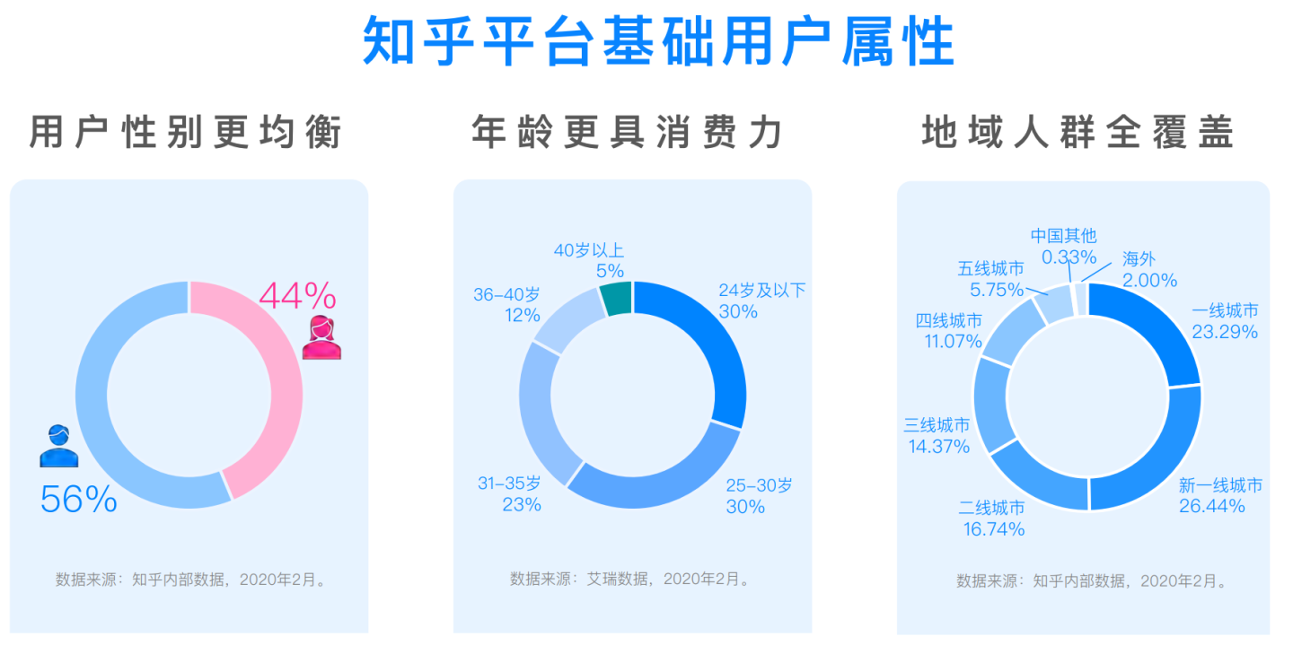 推广平台排行榜有哪些，推广平台排行榜有哪些？