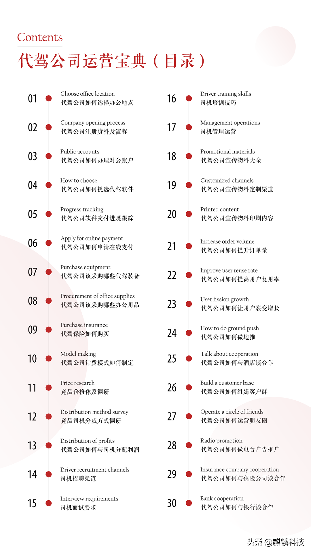 代驾公司利润分配
