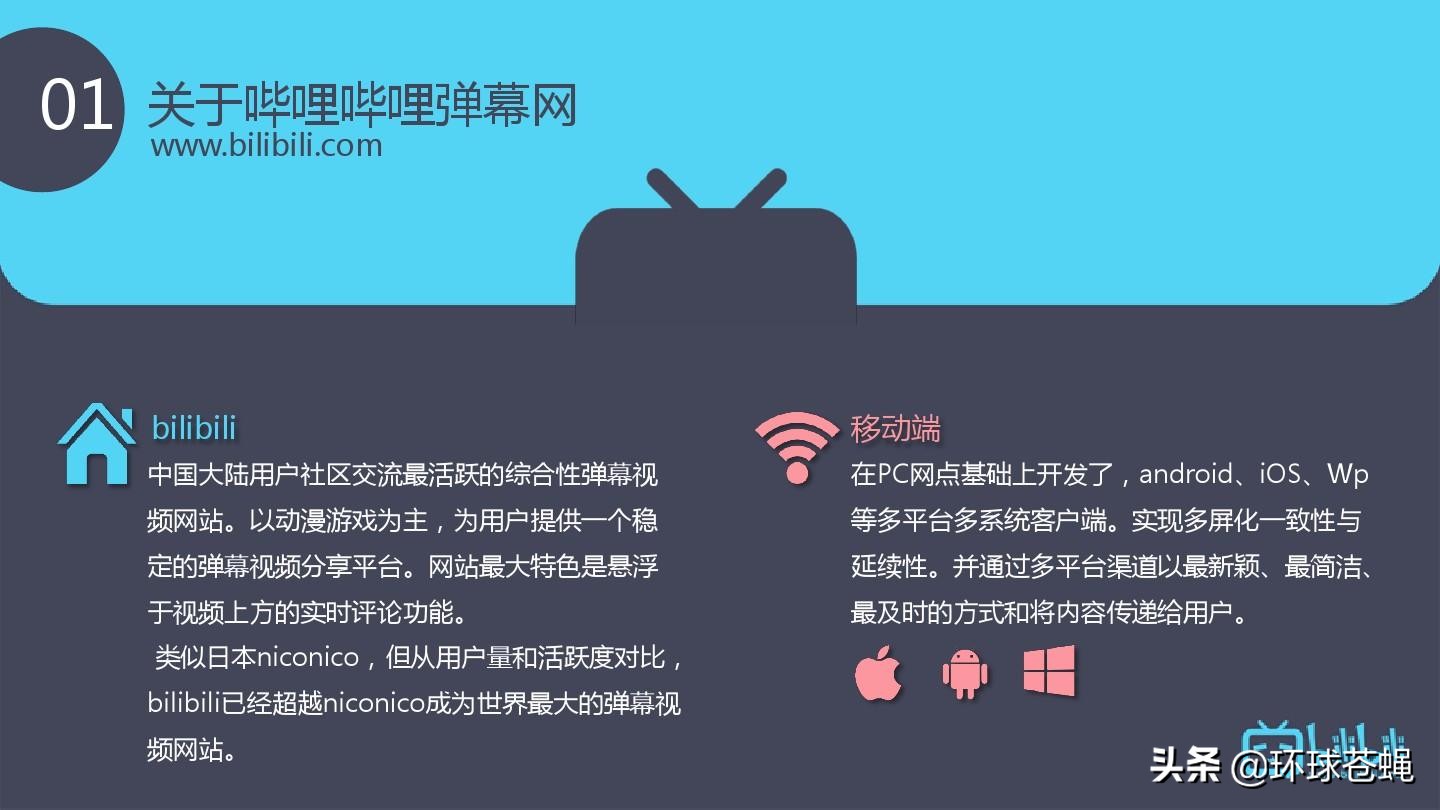 哔哩哔哩，让无数人捧腹！up主如何收益并获得丰厚回报？