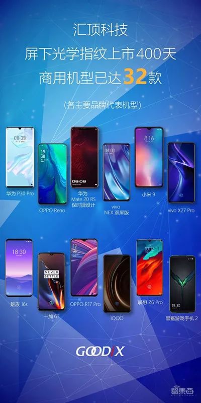 首支A股破千亿市值半导体公司诞生！指纹芯片巨头的上位之路